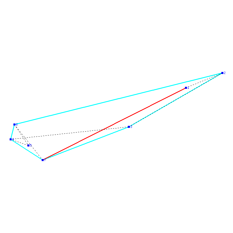 Flugauswertung